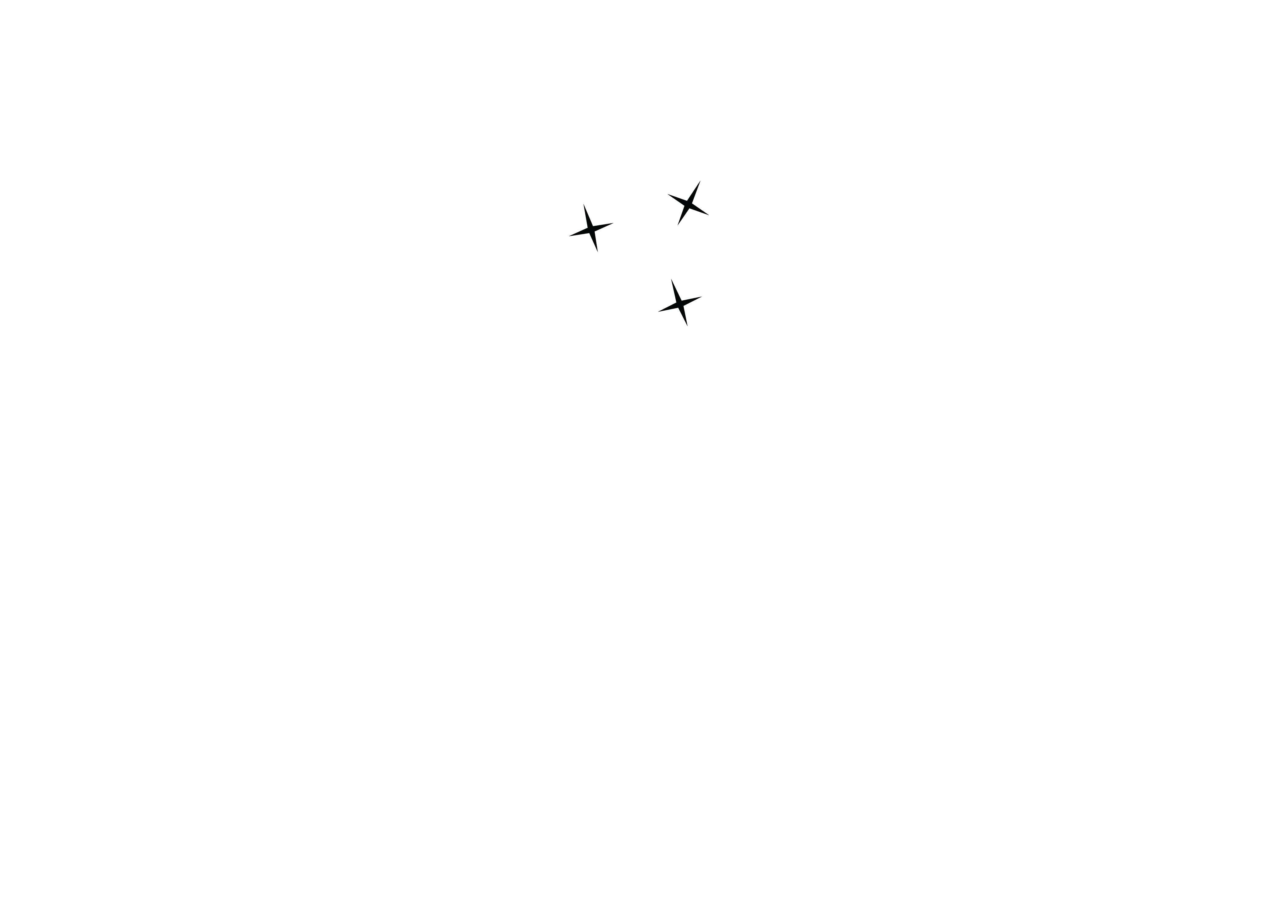 WIZ Creations